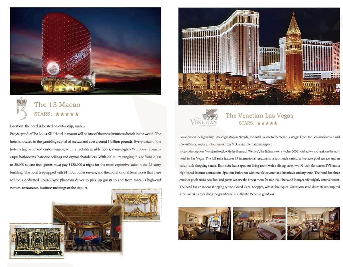 Hotel Engineering Project
